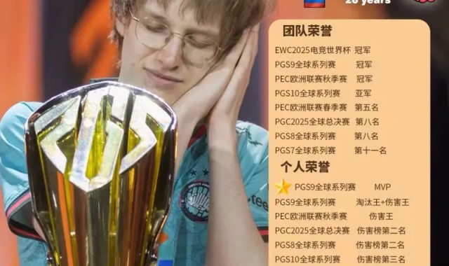 2025PUBG年度TOP20选手第1名：TM-Xmpl